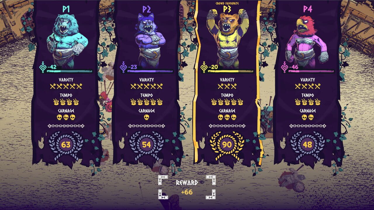 Capture de Chained Beasts
