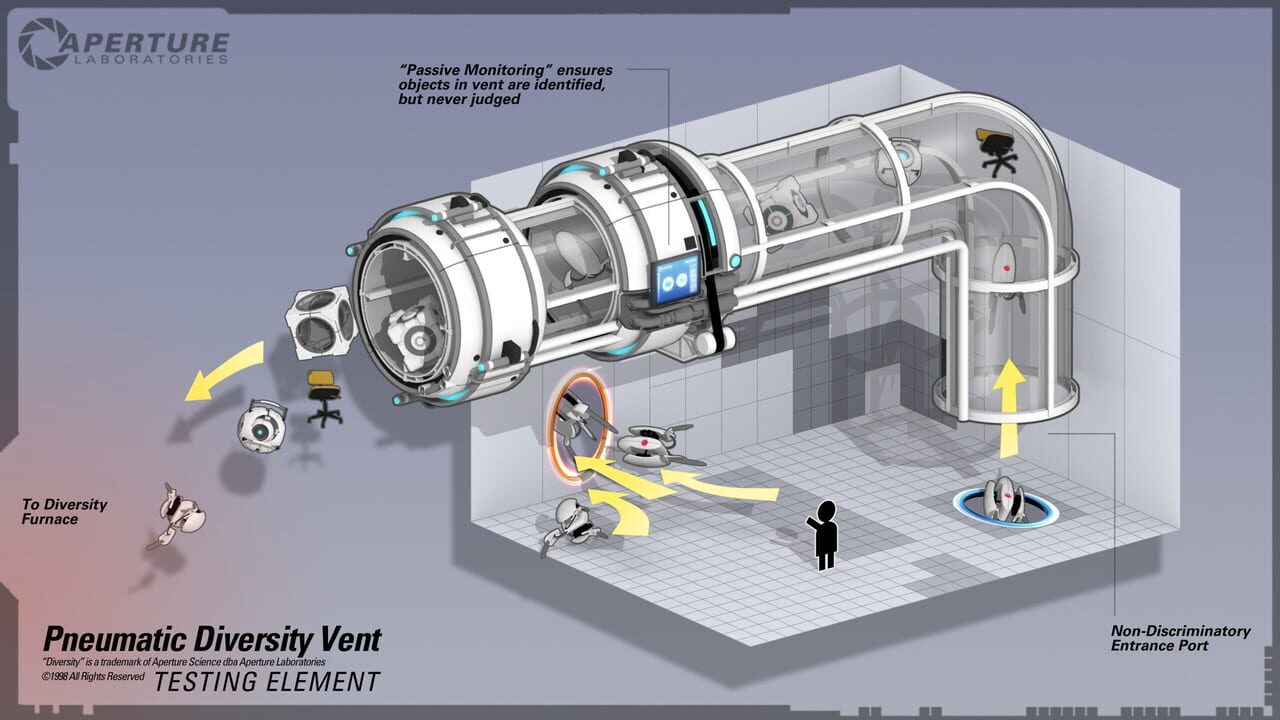 Capture de Portal 2