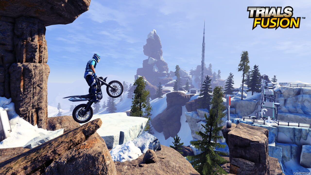 Capture de Trials Fusion